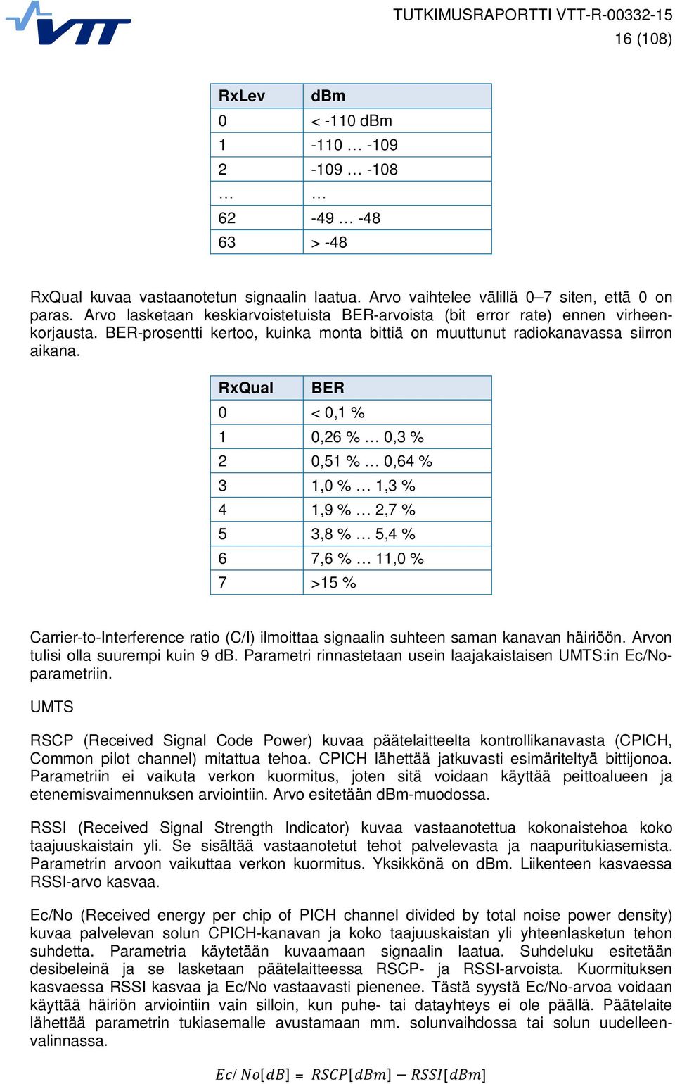 RxQual BER 0 < 0,1 % 1 0,26 % 0,3 % 2 0,51 % 0,64 % 3 1,0 % 1,3 % 4 1,9 % 2,7 % 5 3,8 % 5,4 % 6 7,6 % 11,0 % 7 >15 % Carrier-to-Interference ratio (C/I) ilmoittaa signaalin suhteen saman kanavan