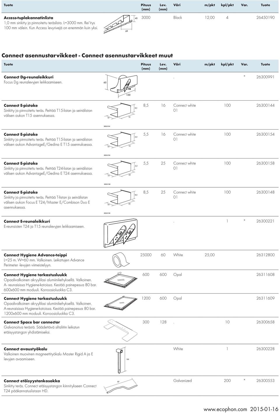 . * 26300991 Connect E-pistoke Sinkitty ja pinnoitettu teräs. Peittää T15-listan ja seinälistan välisen aukon T15 asennuksessa. 8,5 16 100 263044 Connect E-pistoke Sinkitty ja pinnoitettu teräs.