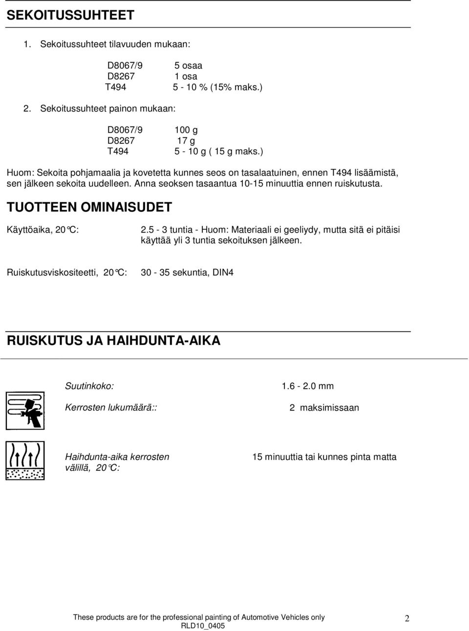 Anna seoksen tasaantua 10-15 minuuttia ennen ruiskutusta. TUOTTEEN OMINAISUDET Käyttöaika, 20 C: 2.