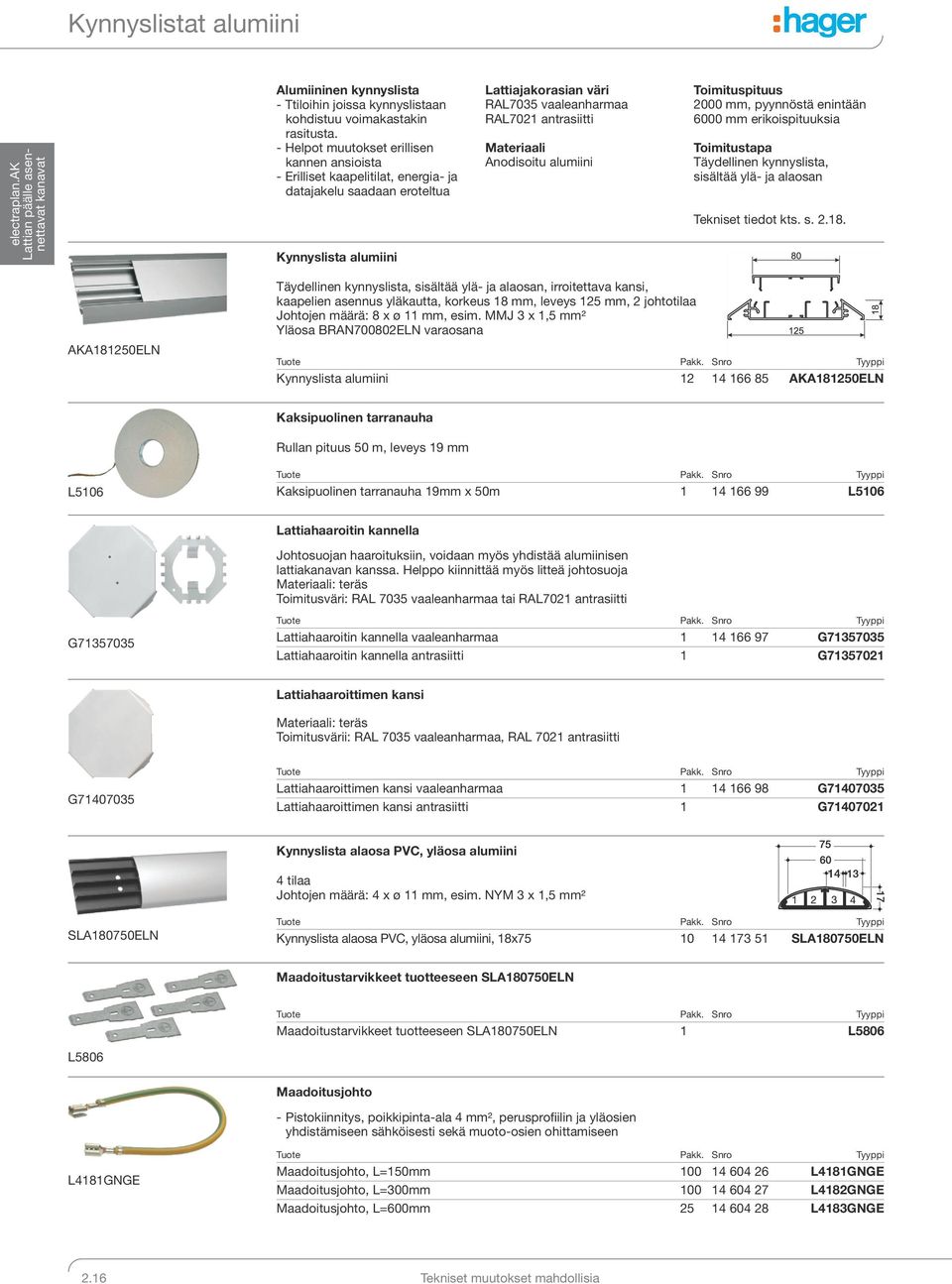 Materiaali Anodisoitu alumiini Toimituspituus 2000 mm, pyynnöstä enintään 6000 mm erikoispituuksia Toimitustapa Täydellinen kynnyslista, sisältää ylä- ja alaosan Tekniset tiedot kts. s. 2.18.