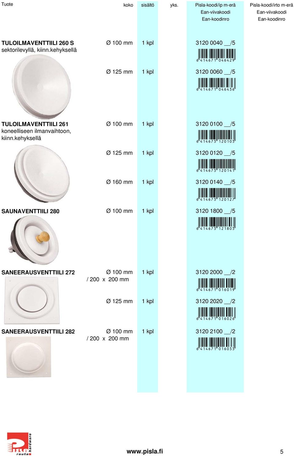 Ø 160 mm 1 kpl 3120 0140 /5 +!4;>@73"EFDEFK! SAUNAVENTTIILI 280 Ø 100 mm 1 kpl 3120 1800 /5 +!4;>@73"EFELDG!