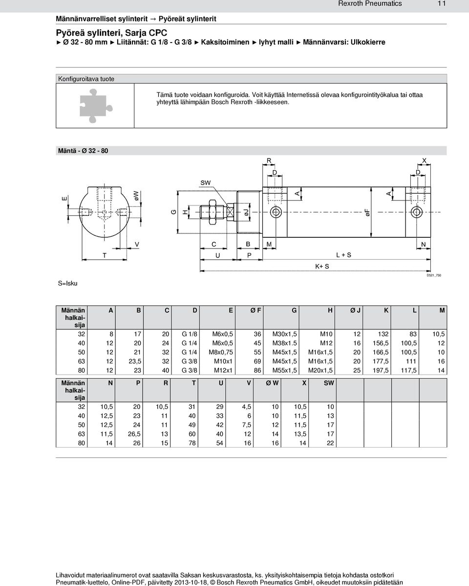 Mäntä - Ø 32-80 S=Isku D521_750 Männän A B C D E Ø F G H Ø J K L M halkaisija 32 8 17 20 G 1/8 M6x0,5 36 M30x1,5 M10 12 132 83 10,5 0 12 20 2 G 1/ M6x0,5 5 M38x1.