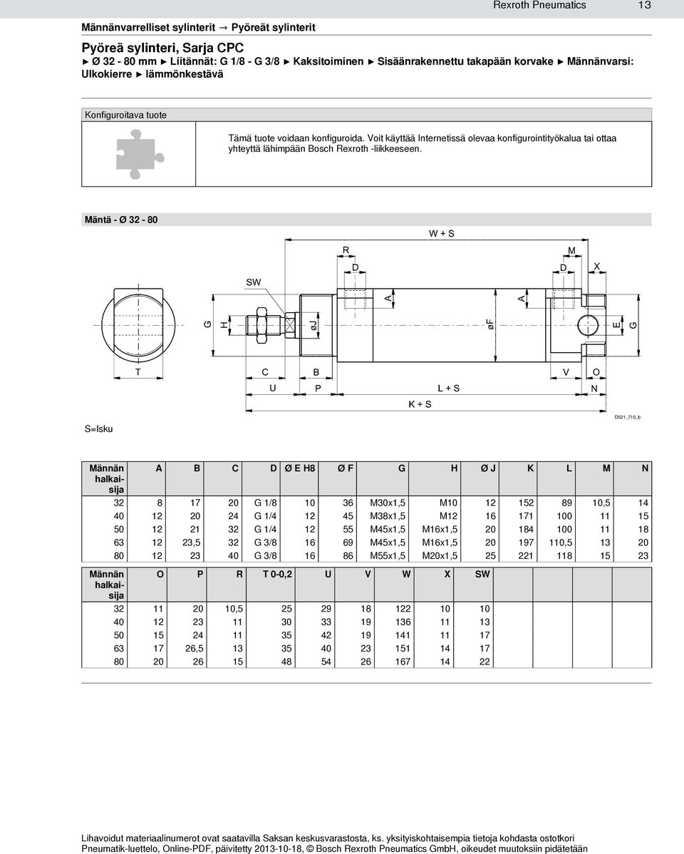 Mäntä - Ø 32-80 S=Isku D521_710_b Männän A B C D Ø E H8 Ø F G H Ø J K L M N halkaisija 32 8 17 20 G 1/8 10 36 M30x1,5 M10 12 152 89 10,5 1 0 12 20 2 G 1/ 12 5 M38x1,5 M12 16 171 100 11 15 50 12 21 32