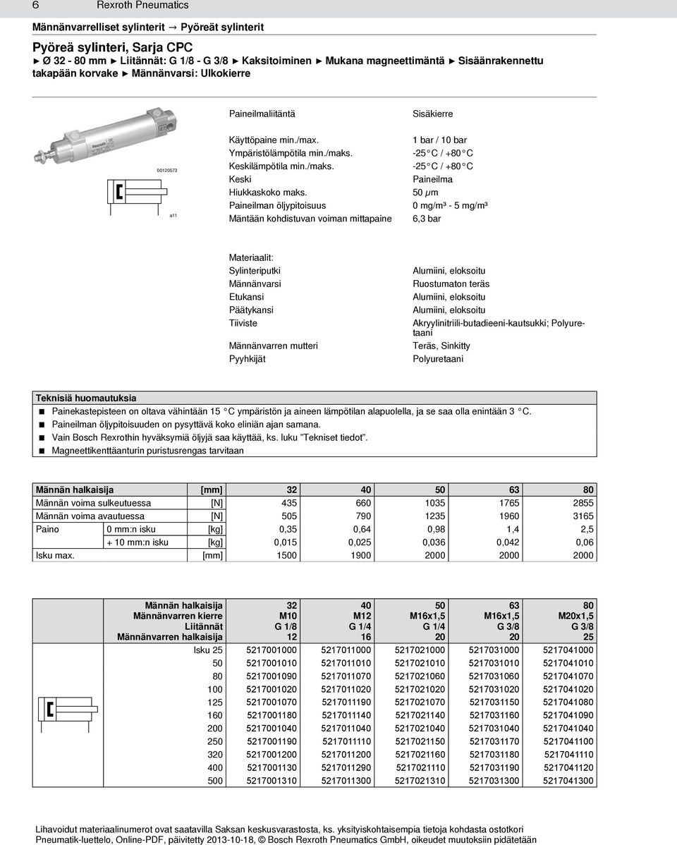 50 µm Paineilman öljypitoisuus 0 mg/m³ - 5 mg/m³ Mäntään kohdistuvan voiman mittapaine 6,3 bar Materiaalit: Sylinteriputki Männänvarsi Etukansi Päätykansi Tiiviste Männänvarren mutteri Pyyhkijät