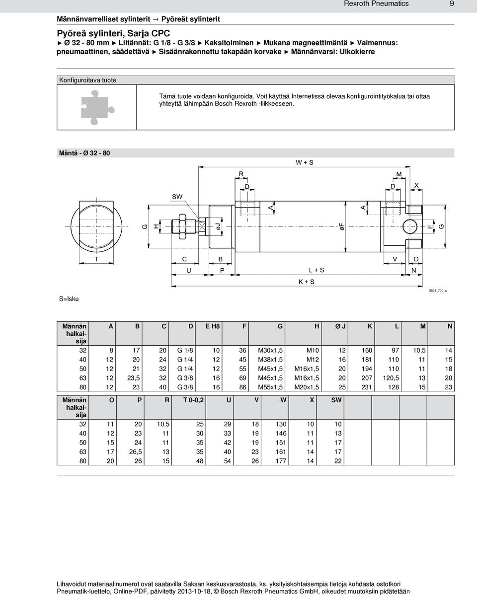 Mäntä - Ø 32-80 S=Isku D521_700_a Männän A B C D E H8 F G H Ø J K L M N halkaisija 32 8 17 20 G 1/8 10 36 M30x1,5 M10 12 160 97 10,5 1 0 12 20 2 G 1/ 12 5 M38x1.