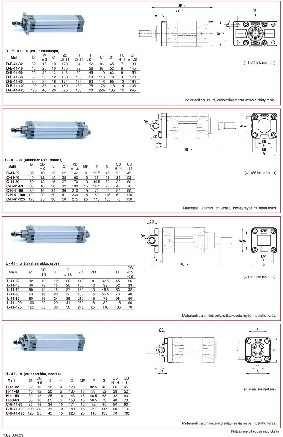 176 1 14 5 D-E-41-1 1 45 2 180 90 224 16 245 Materiaali : alumiini, erikoistilauksesta myös sinkitty teräs. C - 41 - ø (takahaarukka, naaras) Malli Ø CD XD CB UB L C MR F G H 9 ± 1.