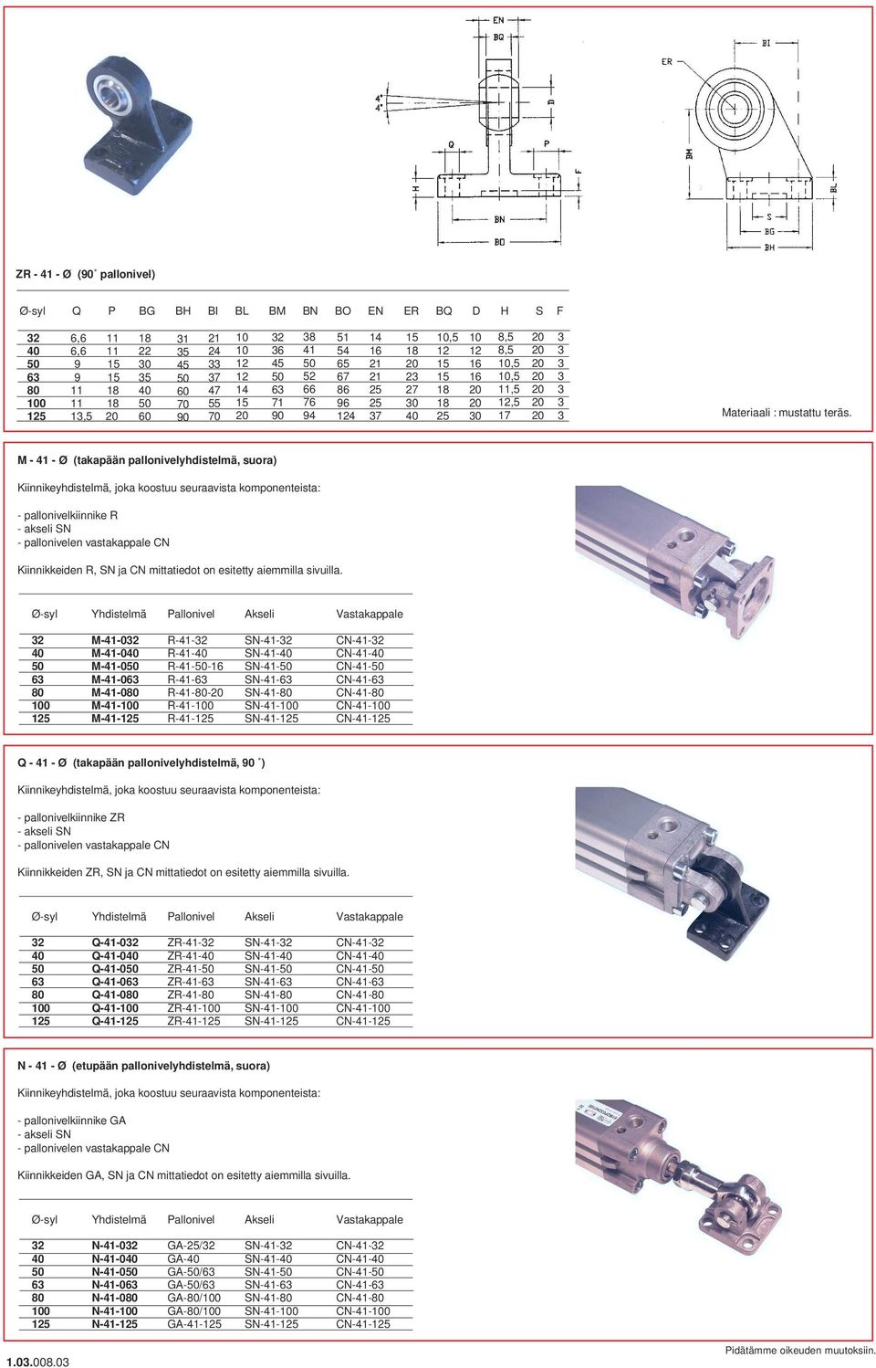 M - 41 - Ø (takapään pallonivelyhdistelmä, suora) Kiinnikeyhdistelmä, joka koostuu seuraavista komponenteista: - pallonivelkiinnike R - akseli SN - pallonivelen vastakappale CN Kiinnikkeiden R, SN ja
