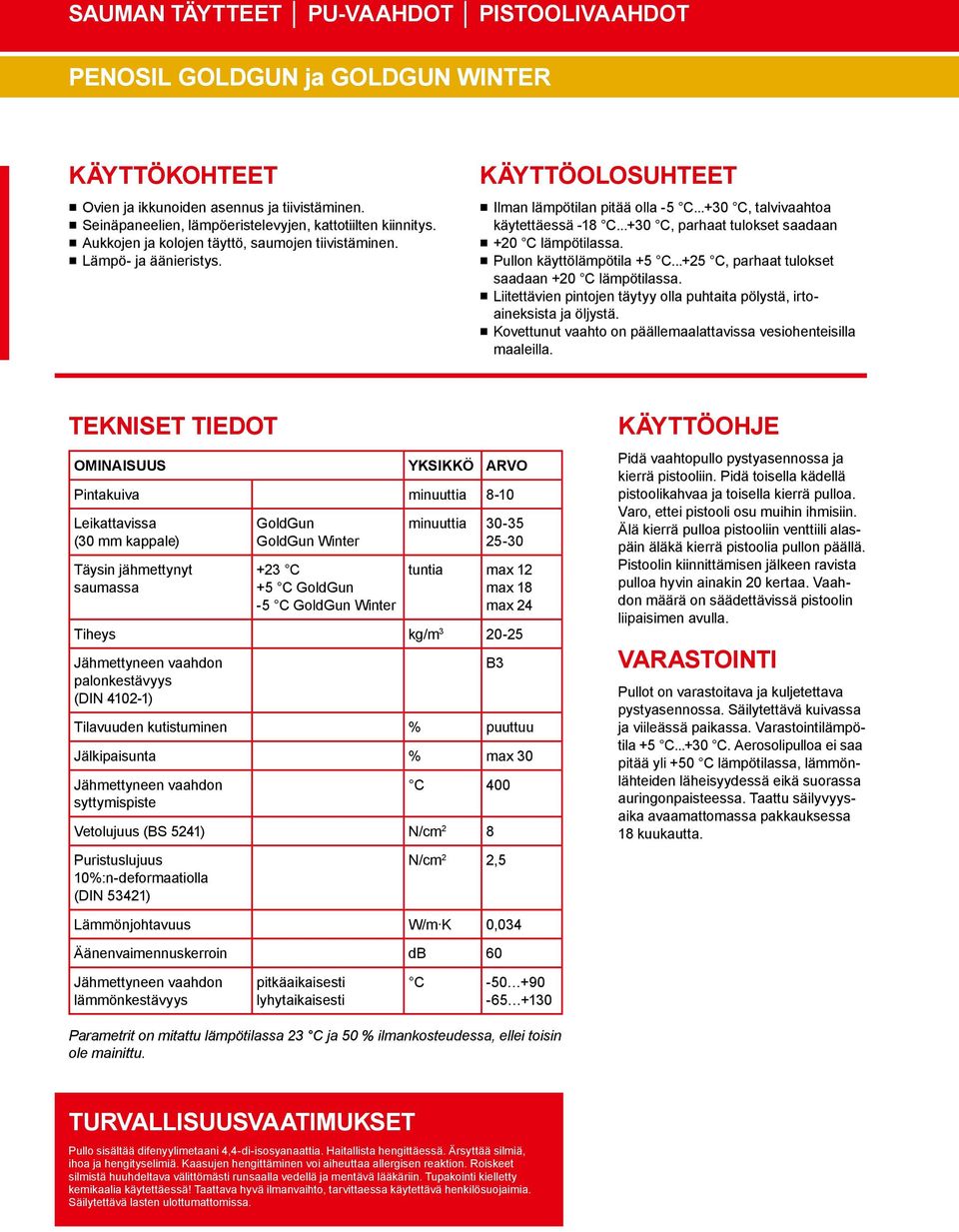 ..+30 C, parhaat tulokset saadaan +20 C lämpötilassa. Pullon käyttölämpötila +5 C...+25 C, parhaat tulokset Liitettävien pintojen täytyy olla puhtaita pölystä, irtoaineksista ja öljystä.