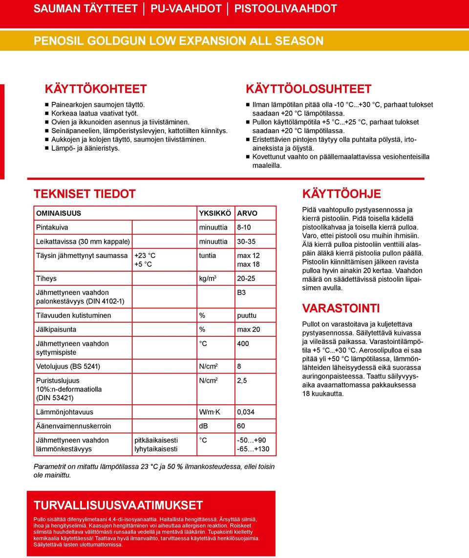 ..+30 C, parhaat tulokset Pullon käyttölämpötila +5 C...+25 C, parhaat tulokset Eristettävien pintojen täytyy olla puhtaita pölystä, irtoaineksista ja öljystä.