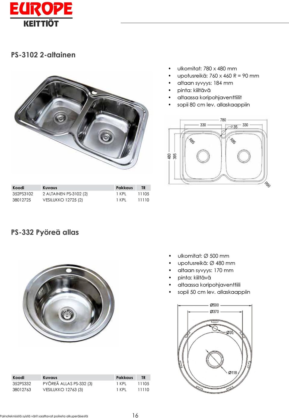 allaskaappiin 780 330 330 35 480 395 352PS3102 2 ALTAINEN PS-3102 (2) 1 KPL 11105 38012725 VESILUKKO 12725 (2) 1 KPL 11110 R90 PS-332 Pyöreä