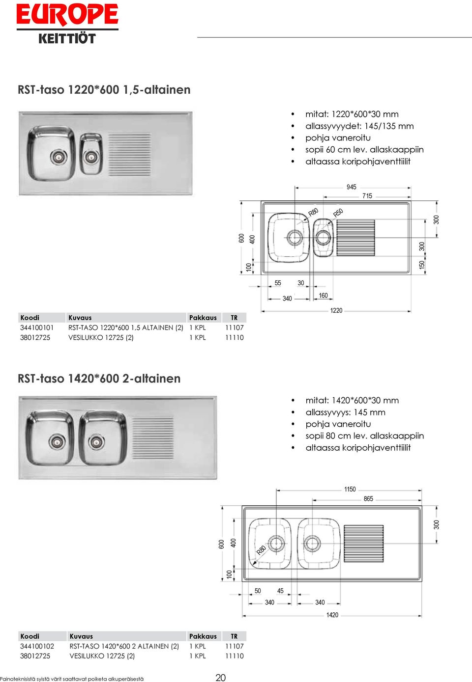 VESILUKKO 12725 (2) 1 KPL 11110 55 30 340 160 1220 RST-taso 1420*600 2-altainen mitat: 1420*600*30 mm allassyvyys: 145 mm pohja vaneroitu sopii 80 cm lev.