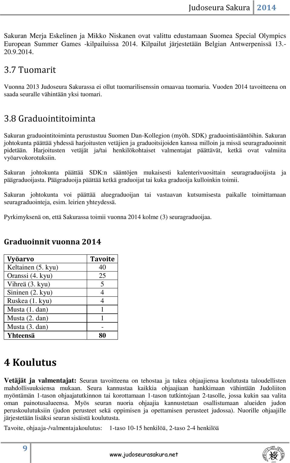 8 Graduointitoiminta Sakuran graduointitoiminta perustustuu Suomen Dan-Kollegion (myöh. SDK) graduointisääntöihin.