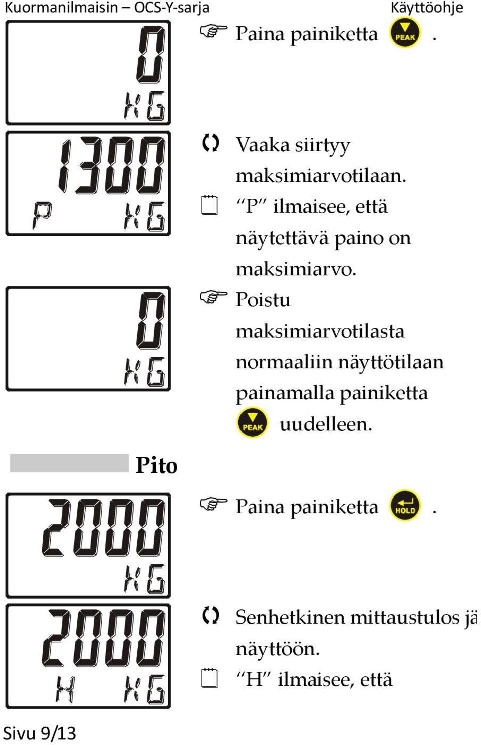 Poistu maksimiarvotilasta normaaliin näyttötilaan painamalla