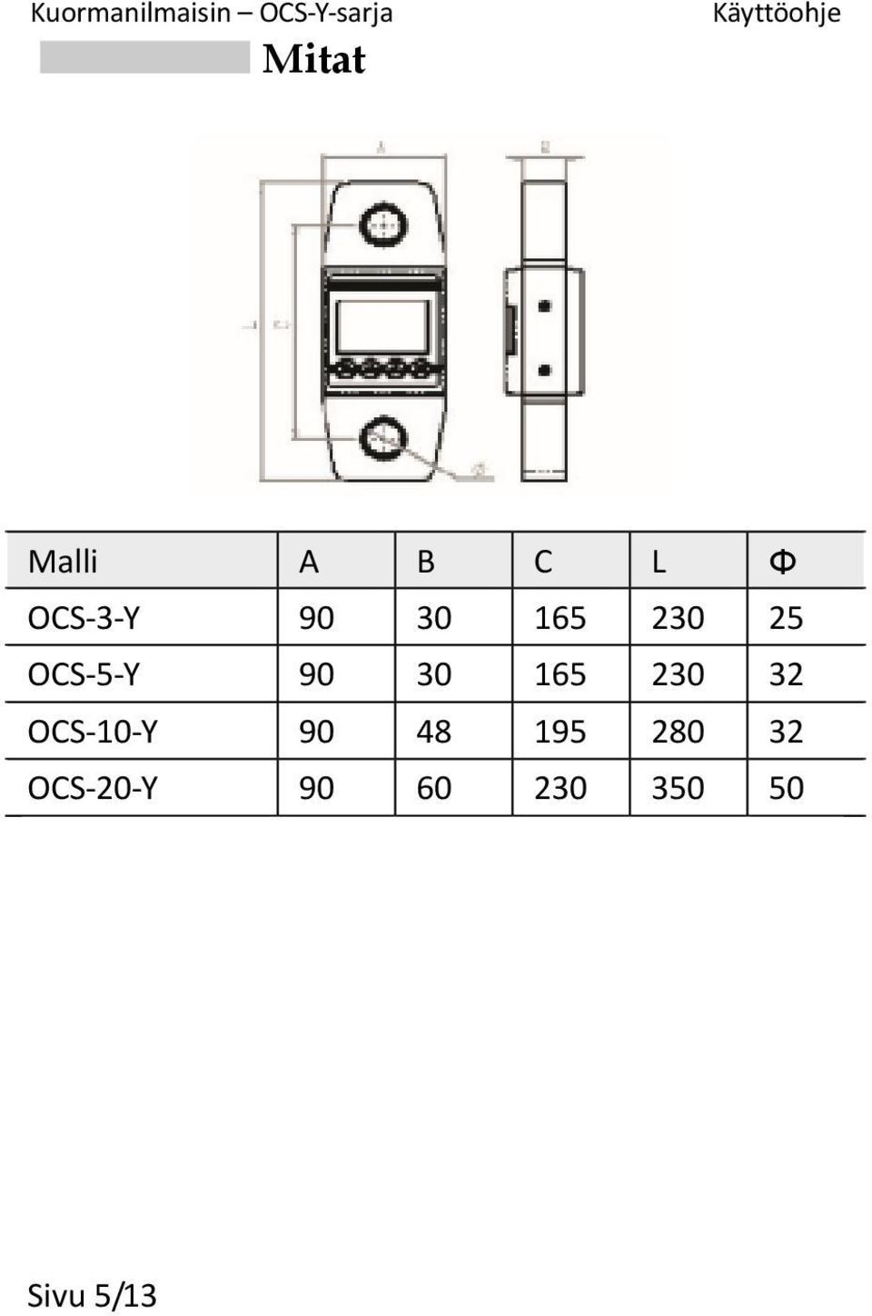 230 32 OCS-10-Y 90 48 195 280 32