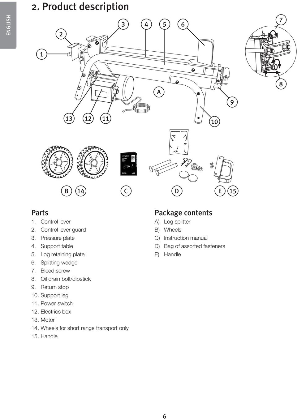 Oil drain bolt/dipstick 9. Return stop 10. Support leg 11. Power switch 12. Electrics box 13. Motor 14.