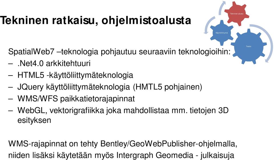 0 arkkitehtuuri HTML5 -käyttöliittymäteknologia JQuery käyttöliittymäteknologia (HMTL5 pohjainen) WMS/WFS