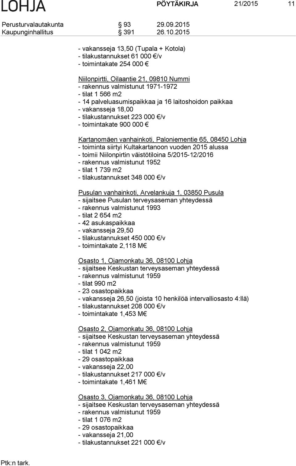 palveluasumispaikkaa ja 16 laitoshoidon paikkaa - vakansseja 18,00 - tilakustannukset 223 000 /v - toimintakate 900 000 Kartanomäen vanhainkoti, Paloniementie 65, 08450 Lohja - toiminta siirtyi