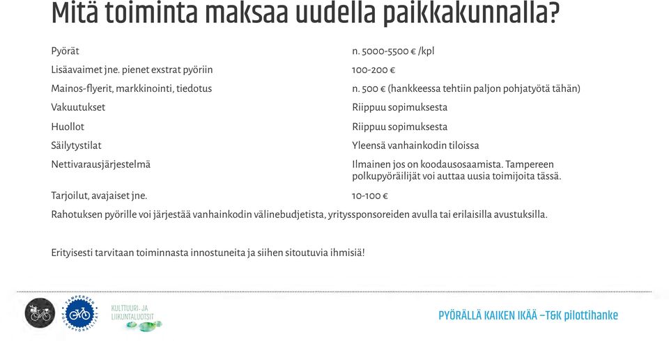 Nettivarausjärjestelmä Tarjoilut, avajaiset jne. 10-100 Ilmainen jos on koodausosaamista. Tampereen polkupyöräilijät voi auttaa uusia toimijoita tässä.
