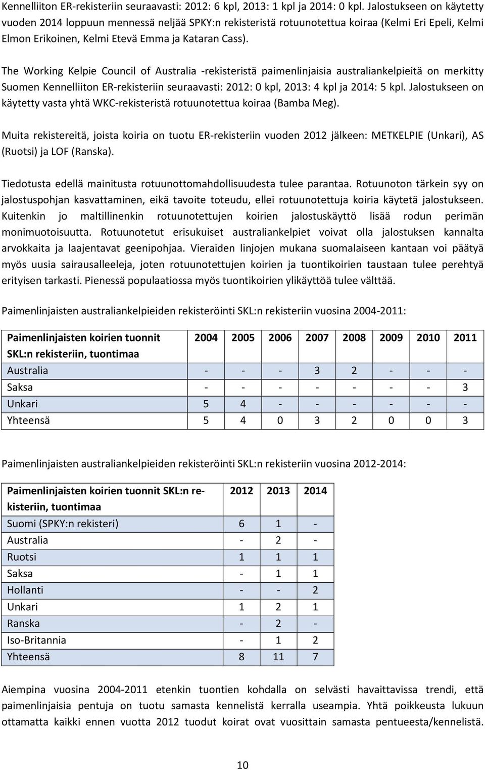 The Working Kelpie Council of Australia -rekisteristä paimenlinjaisia australiankelpieitä on merkitty Suomen Kennelliiton ER-rekisteriin seuraavasti: 2012: 0 kpl, 2013: 4 kpl ja 2014: 5 kpl.