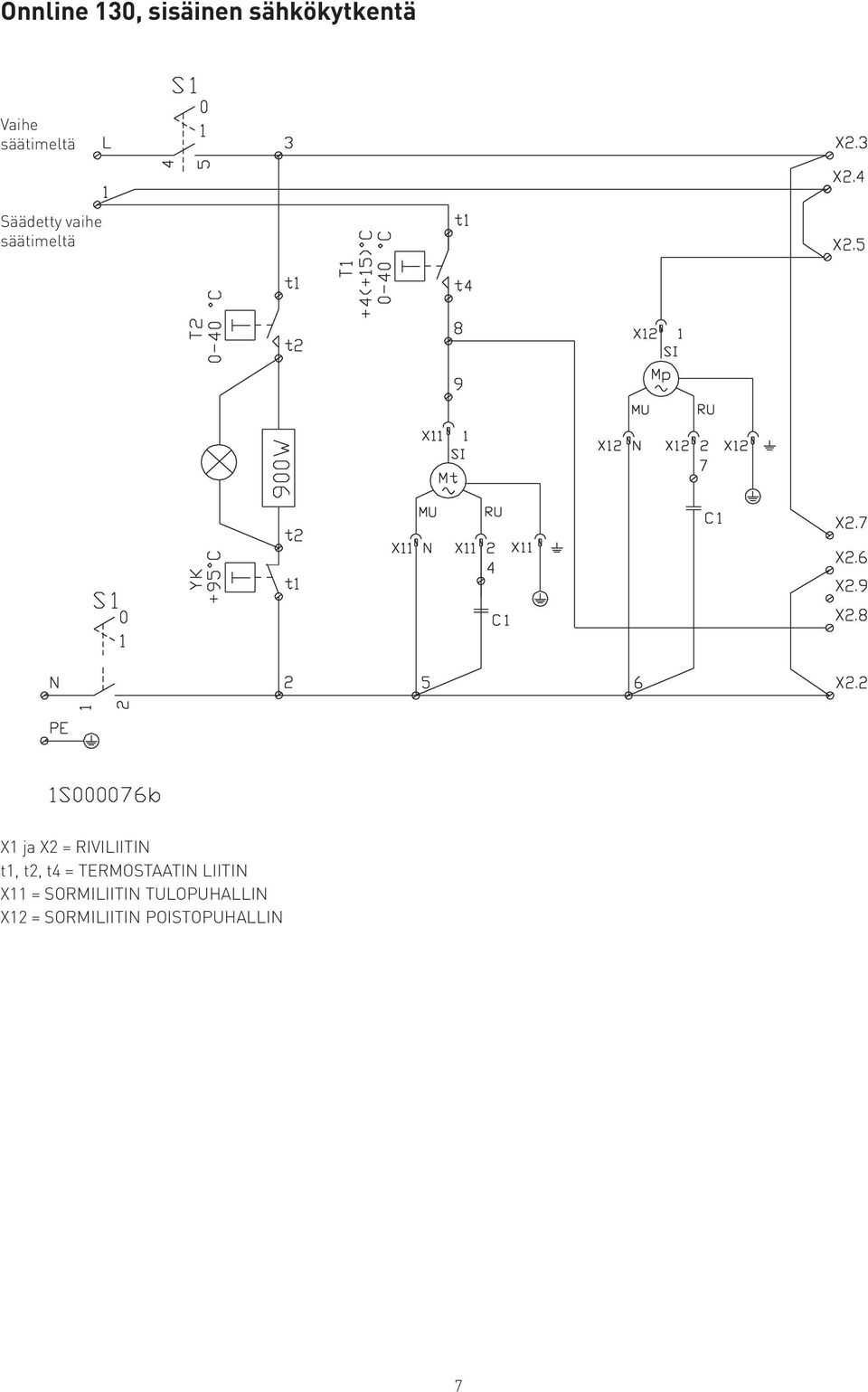 RIVILIITIN t1, t2, t4 = TERMOSTAATIN LIITIN X11 =