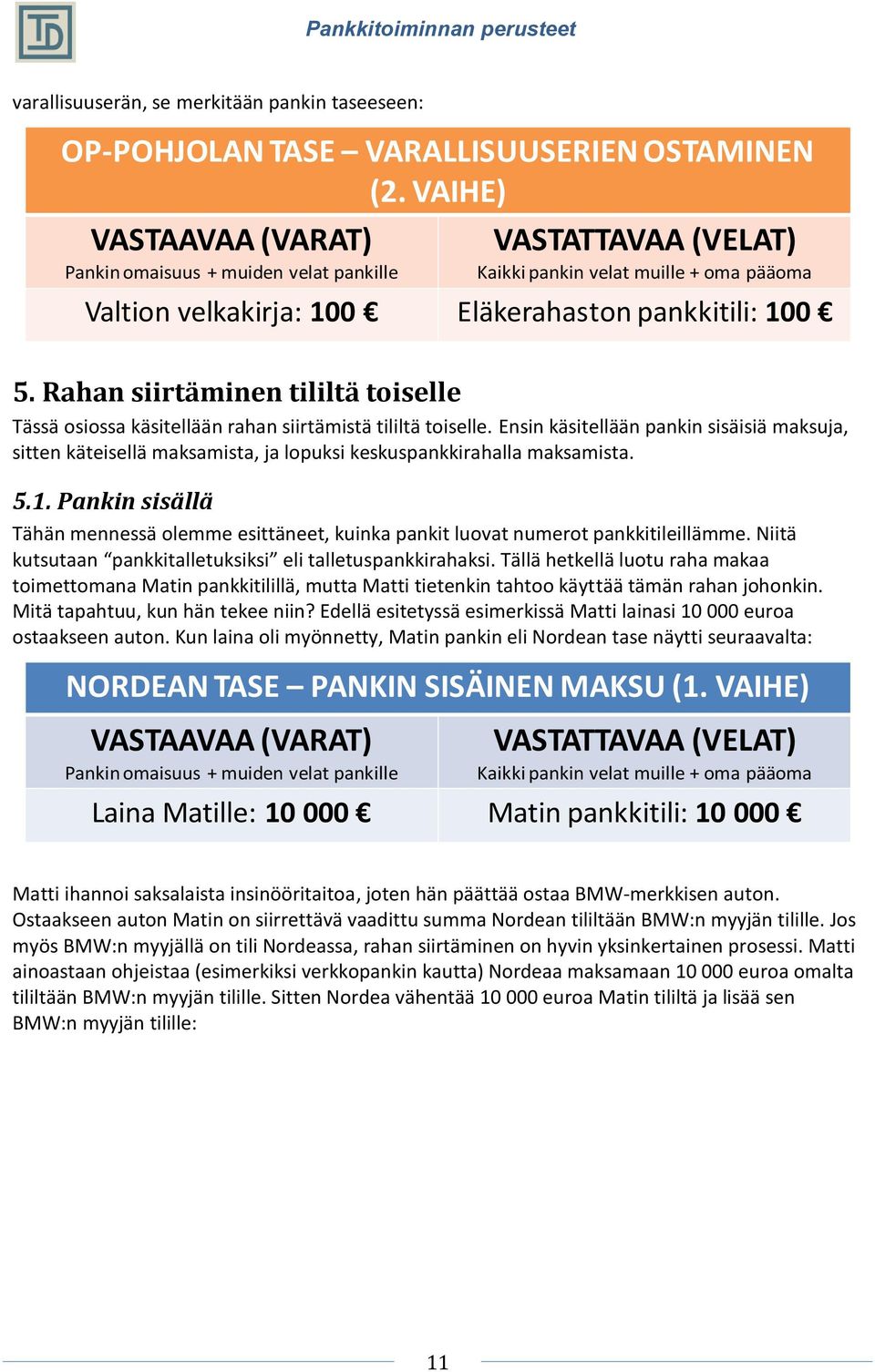 Ensin käsitellään pankin sisäisiä maksuja, sitten käteisellä maksamista, ja lopuksi keskuspankkirahalla maksamista. 5.1.