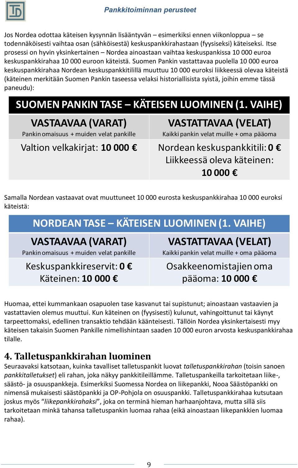 Suomen Pankin vastattavaa puolella 10 000 euroa keskuspankkirahaa Nordean keskuspankkitilillä muuttuu 10 000 euroksi liikkeessä olevaa käteistä (käteinen merkitään Suomen Pankin taseessa velaksi