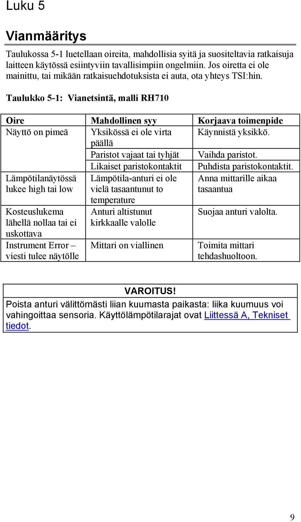 Taulukko 5-1: Vianetsintä, malli RH710 Oire Mahdollinen syy Korjaava toimenpide Näyttö on pimeä Yksikössä ei ole virta Käynnistä yksikkö. päällä Paristot vajaat tai tyhjät Vaihda paristot.