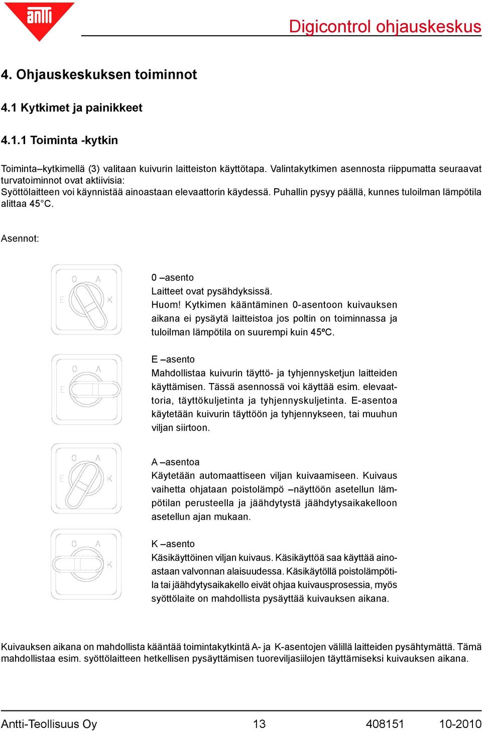 Puhallin pysyy päällä, kunnes tuloilman lämpötila alittaa 45 C. Asennot: 0 asento Laitteet ovat pysähdyksissä. Huom!