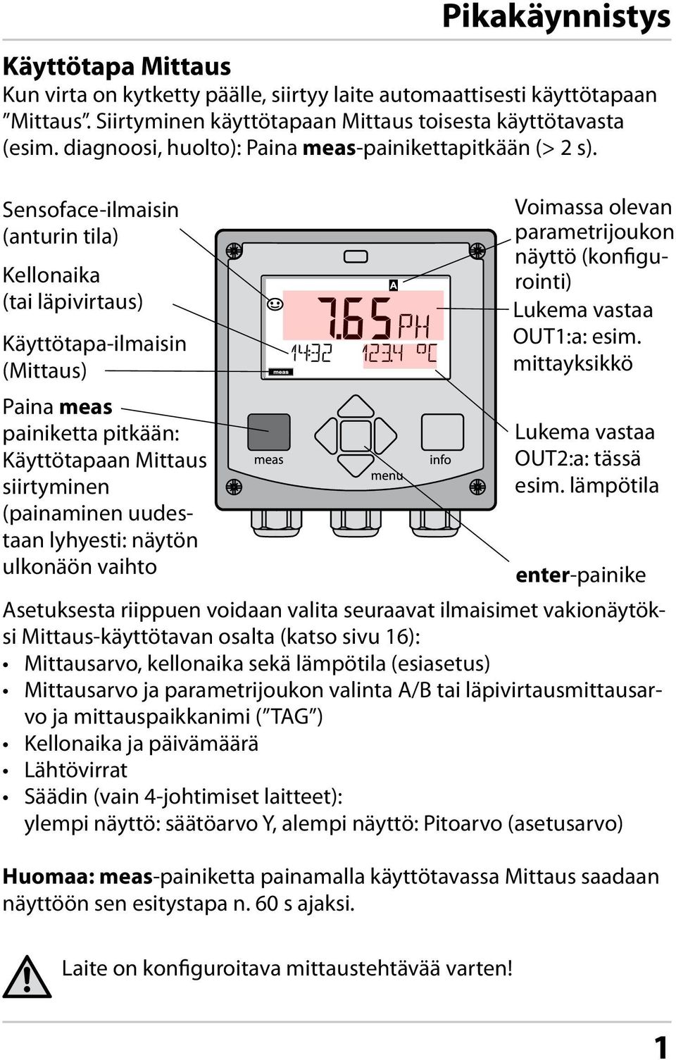 Sensoface-ilmaisin (anturin tila) Kellonaika (tai läpivirtaus) Käyttötapa-ilmaisin (Mittaus) Paina meas painiketta pitkään: Käyttötapaan Mittaus siirtyminen (painaminen uudestaan lyhyesti: näytön