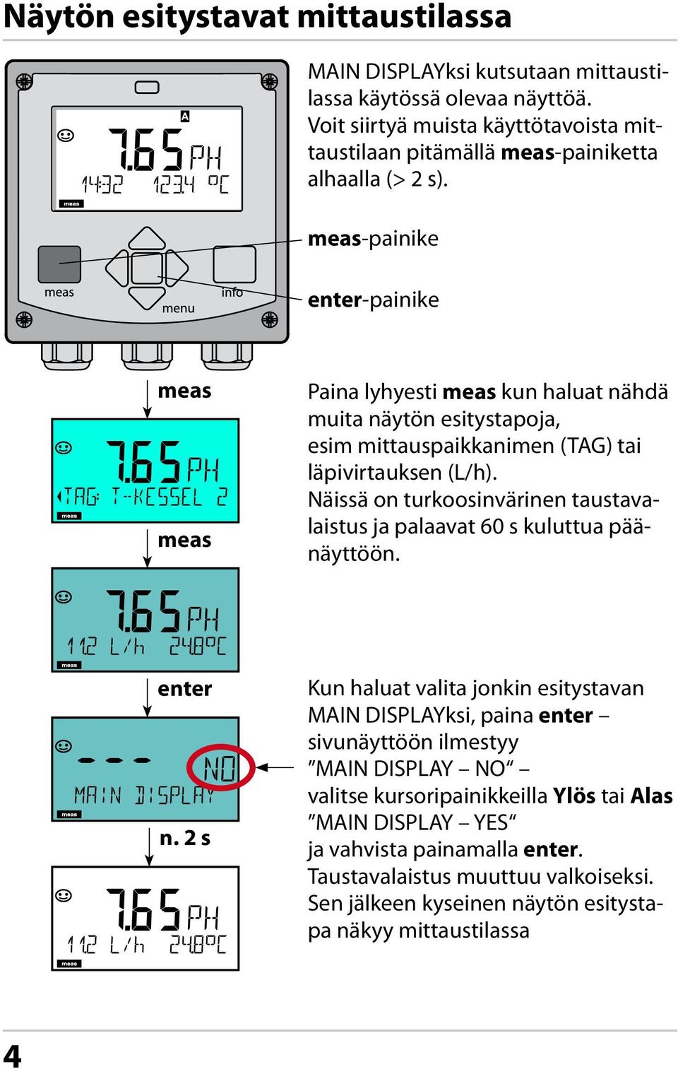 meas-painike enter-painike meas meas Paina lyhyesti meas kun haluat nähdä muita näytön esitystapoja, esim mittauspaikkanimen (TAG) tai läpivirtauksen (L/h).