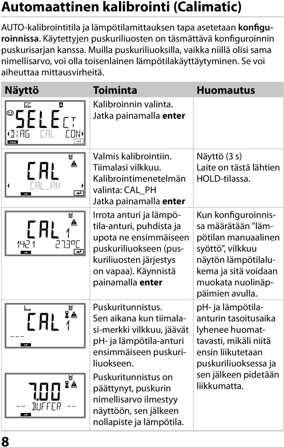 Jatka painamalla enter Valmis kalibrointiin. Tiimalasi vilkkuu.