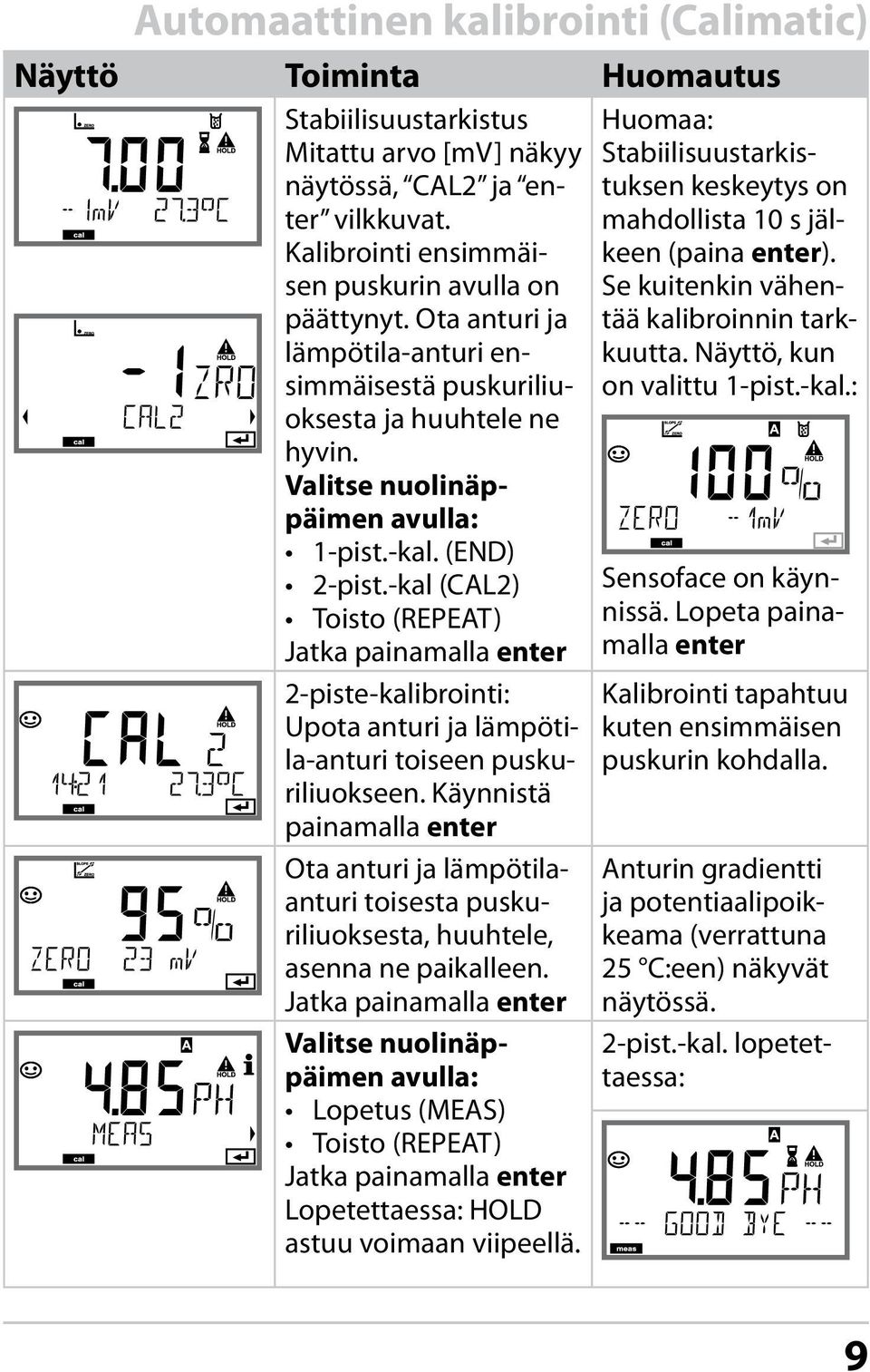 -kal (CAL2) Toisto (REPEAT) Jatka painamalla enter 2-piste-kalibrointi: Upota anturi ja lämpötila-anturi toiseen puskuriliuokseen.
