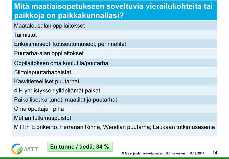 koulutila/puutarha Siirtolapuutarhapalstat Kasvitieteelliset puutarhat 4 H yhdistyksen ylläpitämät paikat Paikalliset kartanot, maatilat ja