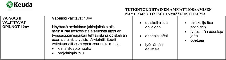 Arviointikriteerit valtakunnallisesta opetussuunnitelmasta.