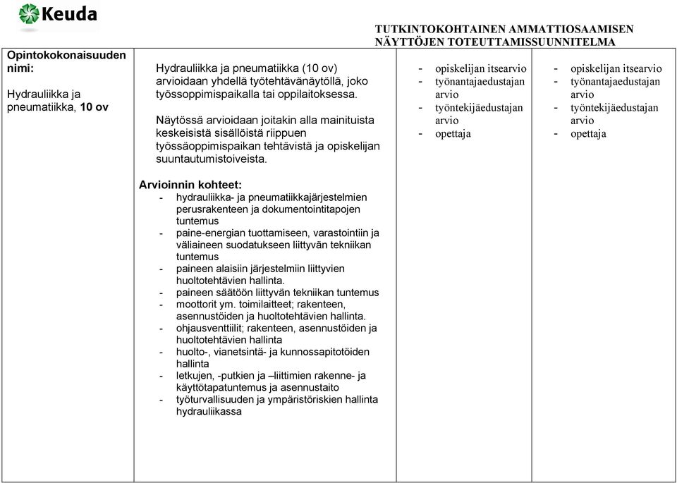 TUTKINTOKOHTAINEN AMMATTIOSAAMISEN - opiskelijan itse - työnantajan - työntekijän - opiskelijan itse - työnantajan - työntekijän Arvioinnin kohteet: - hydrauliikka- ja pneumatiikkajärjestelmien