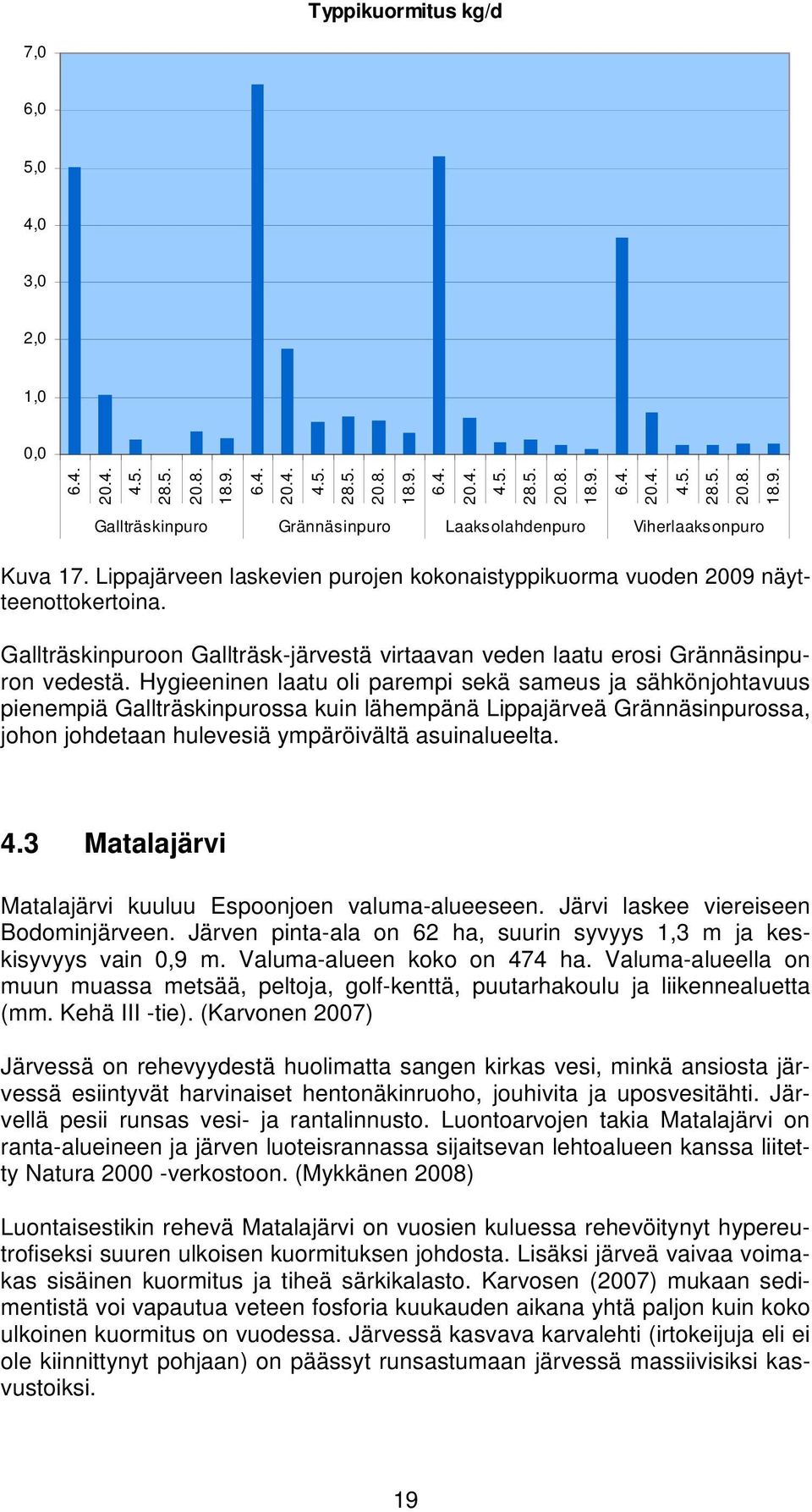 Hygieeninen laatu oli parempi sekä sameus ja sähkönjohtavuus pienempiä Gallträskinpurossa kuin lähempänä Lippajärveä Grännäsinpurossa, johon johdetaan hulevesiä ympäröivältä asuinalueelta. 4.