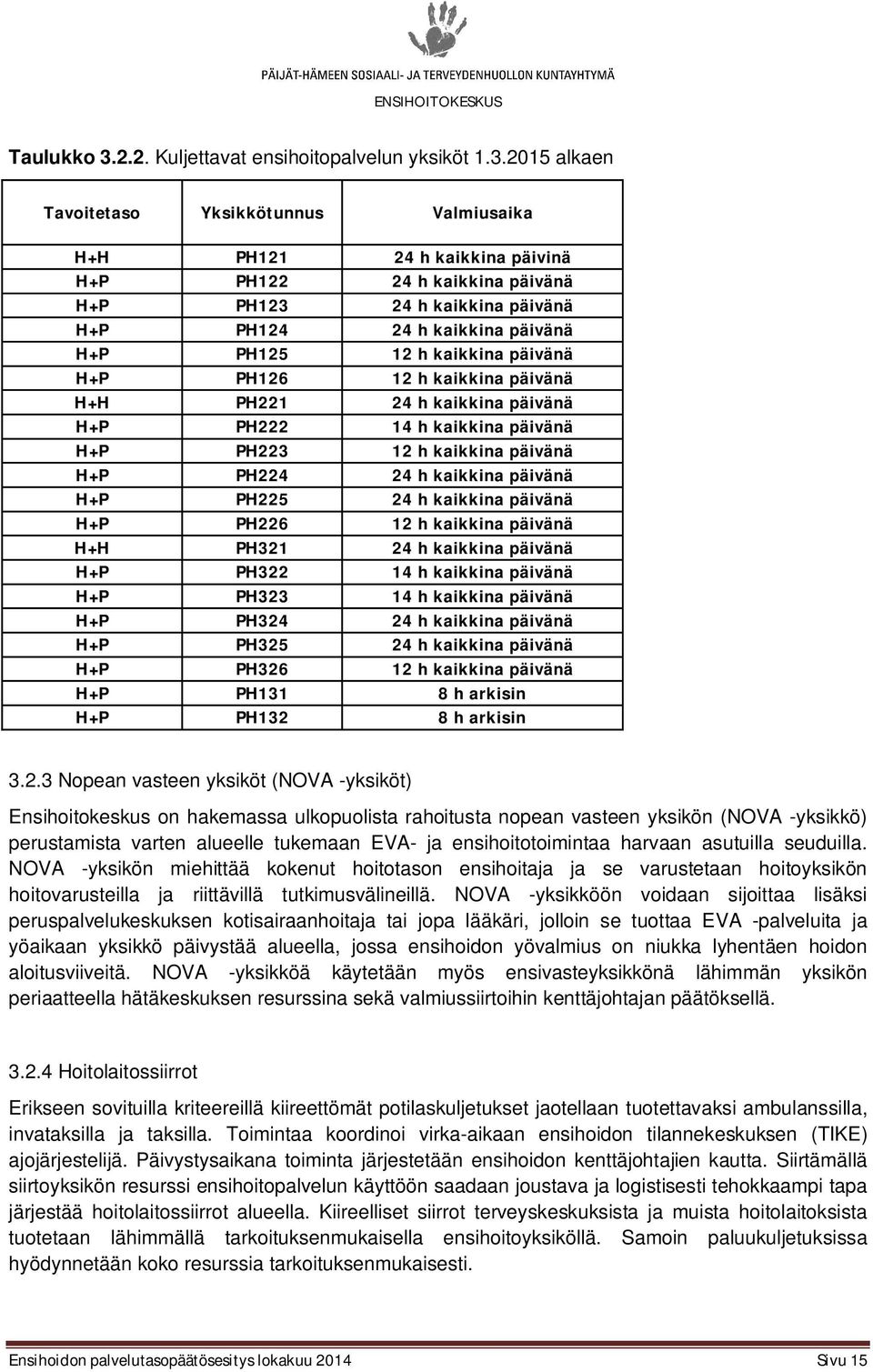 2015 alkaen Tavoitetaso Yksikkötunnus Valmiusaika H+H PH121 24 h kaikkina päivinä H+P PH122 24 h kaikkina päivänä H+P PH123 24 h kaikkina päivänä H+P PH124 24 h kaikkina päivänä H+P PH125 12 h