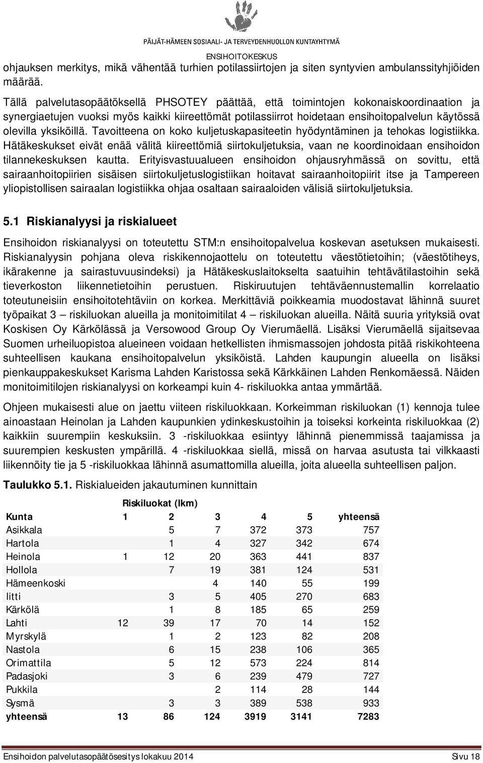 yksiköillä. Tavoitteena on koko kuljetuskapasiteetin hyödyntäminen ja tehokas logistiikka.