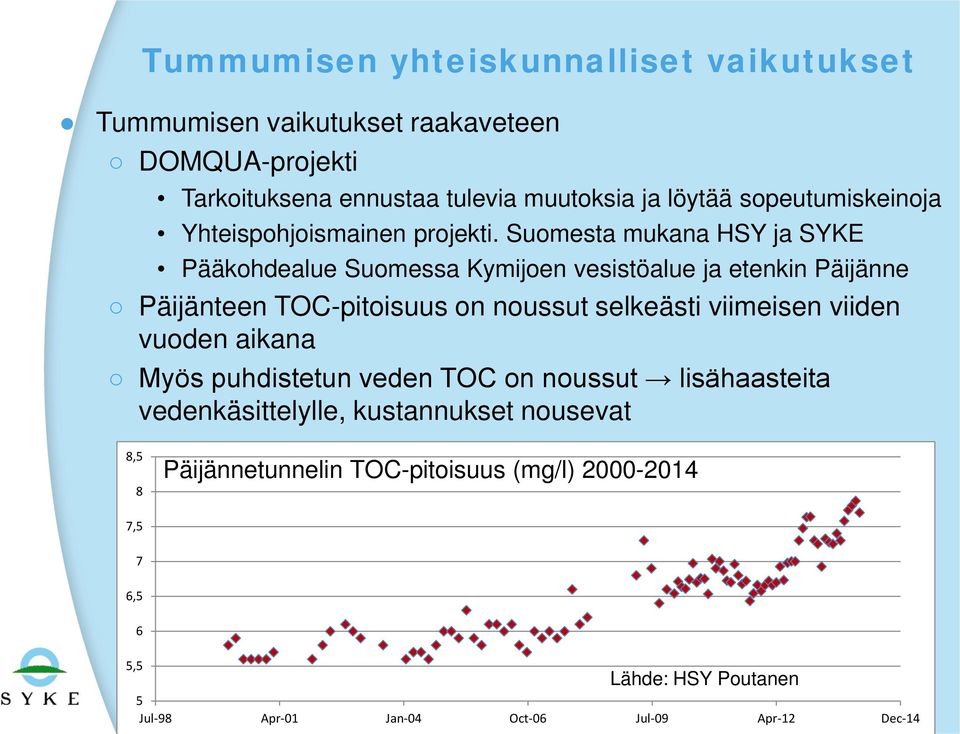 Suomesta mukana HSY ja SYKE Pääkohdealue Suomessa Kymijoen vesistöalue ja etenkin Päijänne Päijänteen TOC-pitoisuus on noussut selkeästi viimeisen