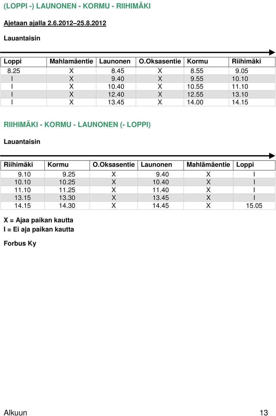 15 RIIHIMÄKI - KORMU - LAUNONEN (- LOPPI) Lauantaisin Riihimäki Kormu O.Oksasentie Launonen Mahlämäentie Loppi 9.10 9.25 9.