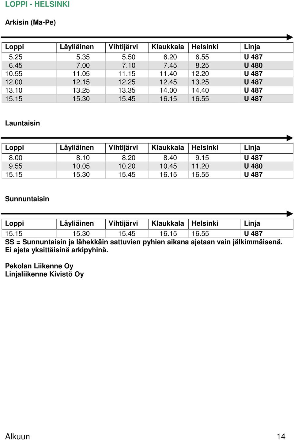 20 8.40 9.15 U 487 9.55 10.05 10.20 10.45 11.20 U 480 15.15 15.30 15.45 16.15 16.55 U 487 Sunnuntaisin Loppi Läyliäinen Vihtijärvi Klaukkala Helsinki Linja 15.15 15.30 15.45 16.15 16.55 U 487 SS = Sunnuntaisin ja lähekkäin sattuvien pyhien aikana ajetaan vain jälkimmäisenä.