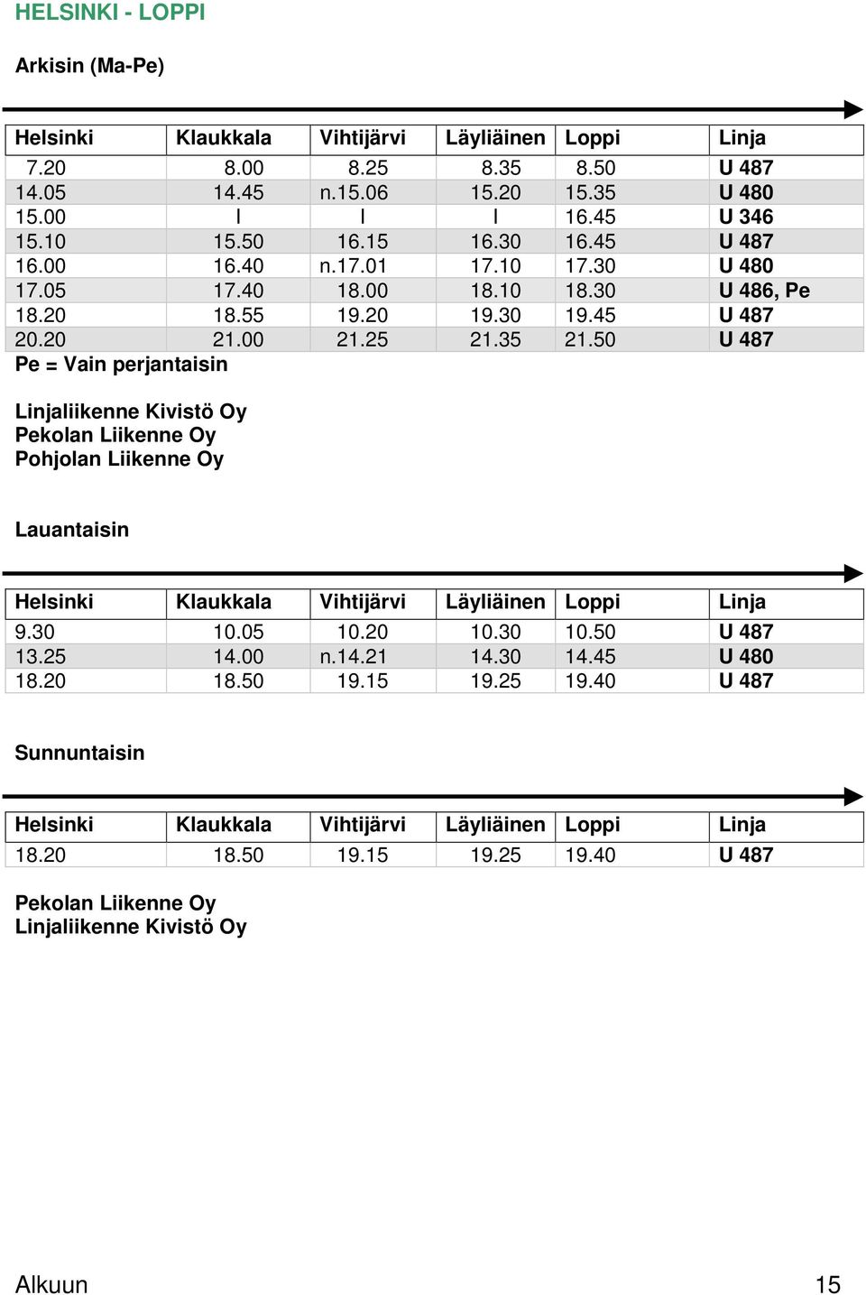 50 U 487 Pe = Vain perjantaisin Linjaliikenne Kivistö Oy Pekolan Liikenne Oy Pohjolan Liikenne Oy Lauantaisin Helsinki Klaukkala Vihtijärvi Läyliäinen Loppi Linja 9.30 10.05 10.20 10.30 10.50 U 487 13.