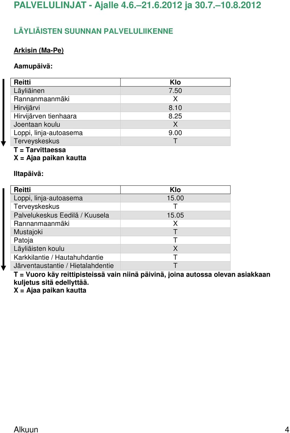 00 erveyskeskus = arvittaessa = Ajaa paikan kautta Iltapäivä: Loppi, linja-autoasema 15.00 erveyskeskus Palvelukeskus Eedilä / Kuusela 15.