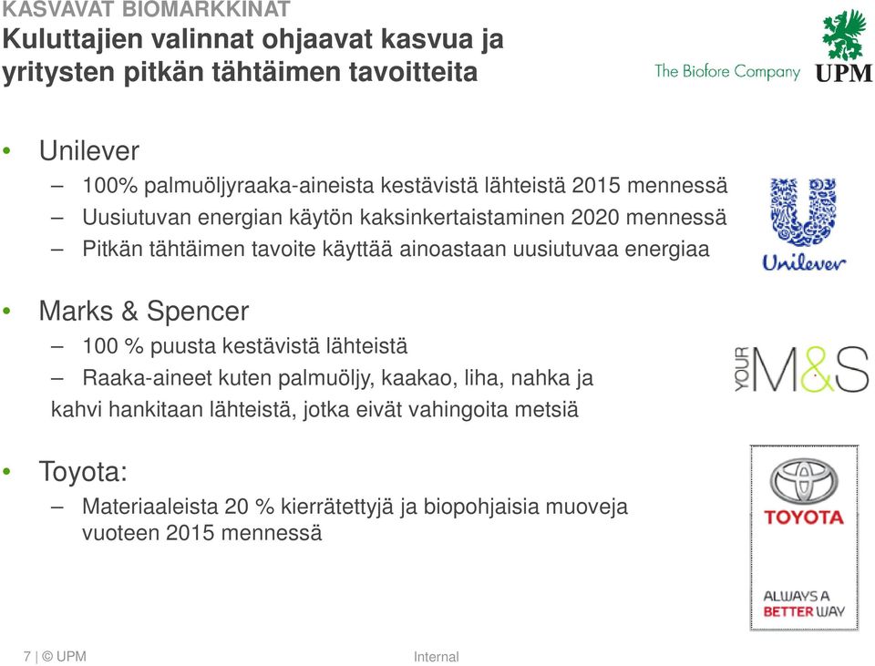 ainoastaan uusiutuvaa energiaa Marks & Spencer 100 % puusta kestävistä lähteistä Raaka-aineet kuten palmuöljy, kaakao, liha, nahka ja kahvi