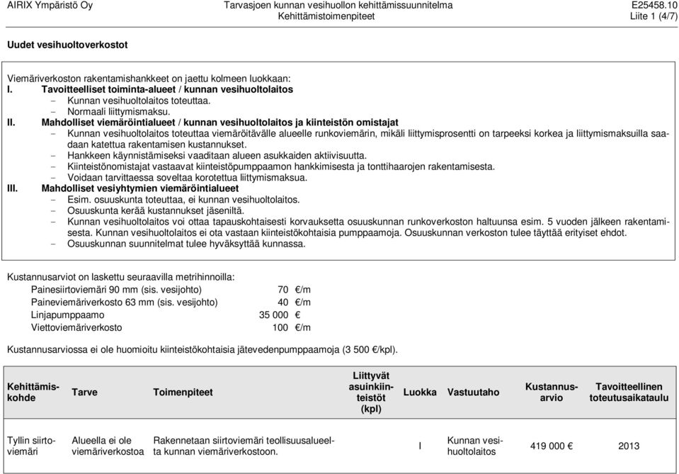 Mahdolliset viemäröintialueet / kunnan ja - toteuttaa viemäröitävälle alueelle runkoviemärin, mikäli liittymisprosentti on tarpeeksi korkea ja liittymismaksuilla saadaan katettua rakentamisen