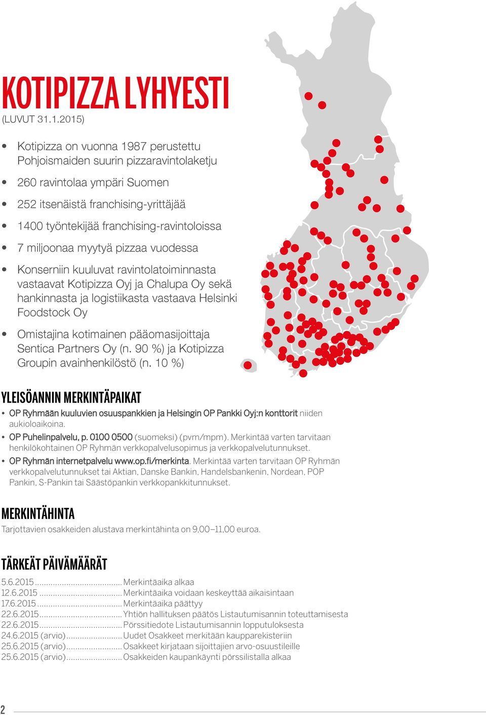 miljoonaa myytyä pizzaa vuodessa Konserniin kuuluvat ravintolatoiminnasta vastaavat Kotipizza Oyj ja Chalupa Oy sekä hankinnasta ja logistiikasta vastaava Helsinki Foodstock Oy Omistajina kotimainen