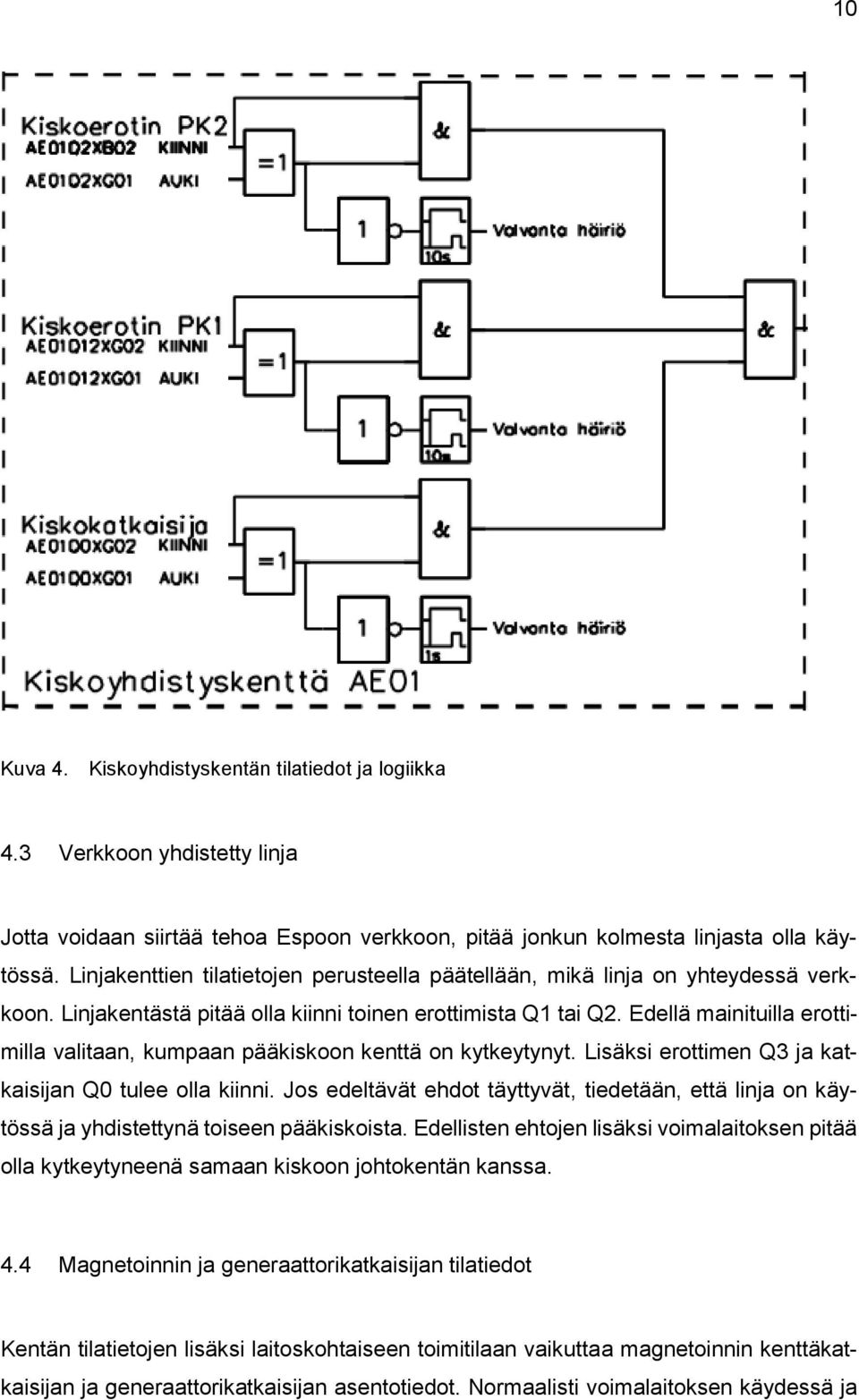 Edellä mainituilla erottimilla valitaan, kumpaan pääkiskoon kenttä on kytkeytynyt. Lisäksi erottimen Q3 ja katkaisijan Q0 tulee olla kiinni.