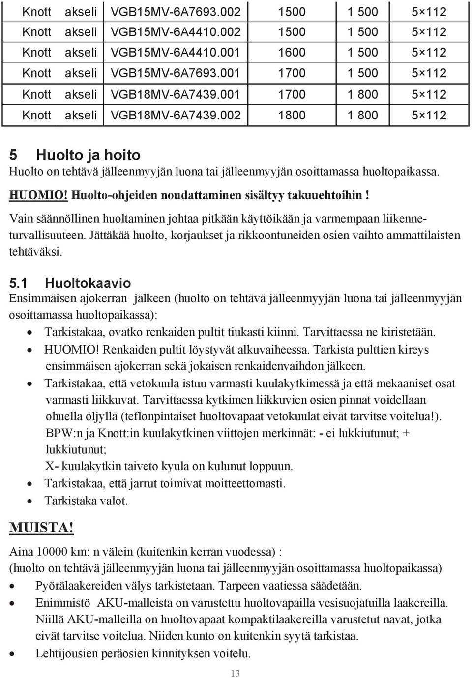 002 1800 1 800 5 112 5 Huolto ja hoito Huolto on tehtävä jälleenmyyjän luona tai jälleenmyyjän osoittamassa huoltopaikassa. HUOMIO! Huolto-ohjeiden noudattaminen sisältyy takuuehtoihin!