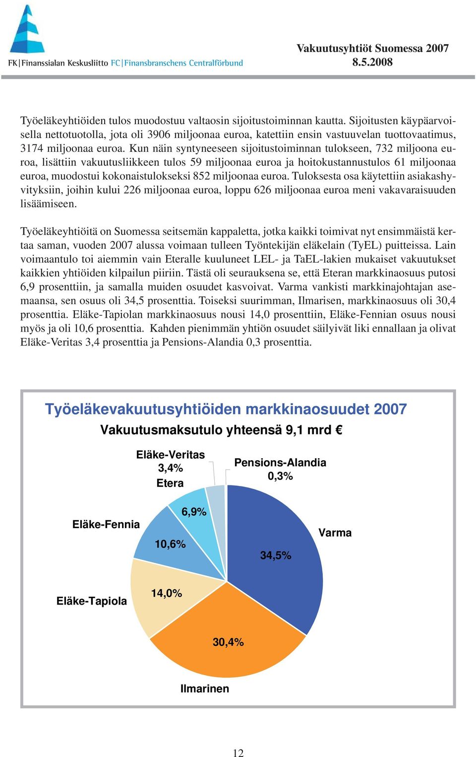 Kun näin syntyneeseen sijoitustoiminnan tulokseen, 732 miljoona euroa, lisättiin vakuutusliikkeen tulos 59 miljoonaa euroa ja hoitokustannustulos 61 miljoonaa euroa, muodostui kokonaistulokseksi 852