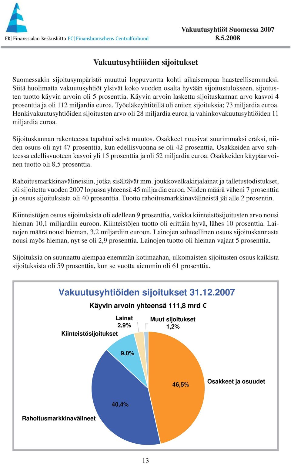 Käyvin arvoin laskettu sijoituskannan arvo kasvoi 4 prosenttia ja oli 112 miljardia euroa. Työeläkeyhtiöillä oli eniten sijoituksia; 73 miljardia euroa.